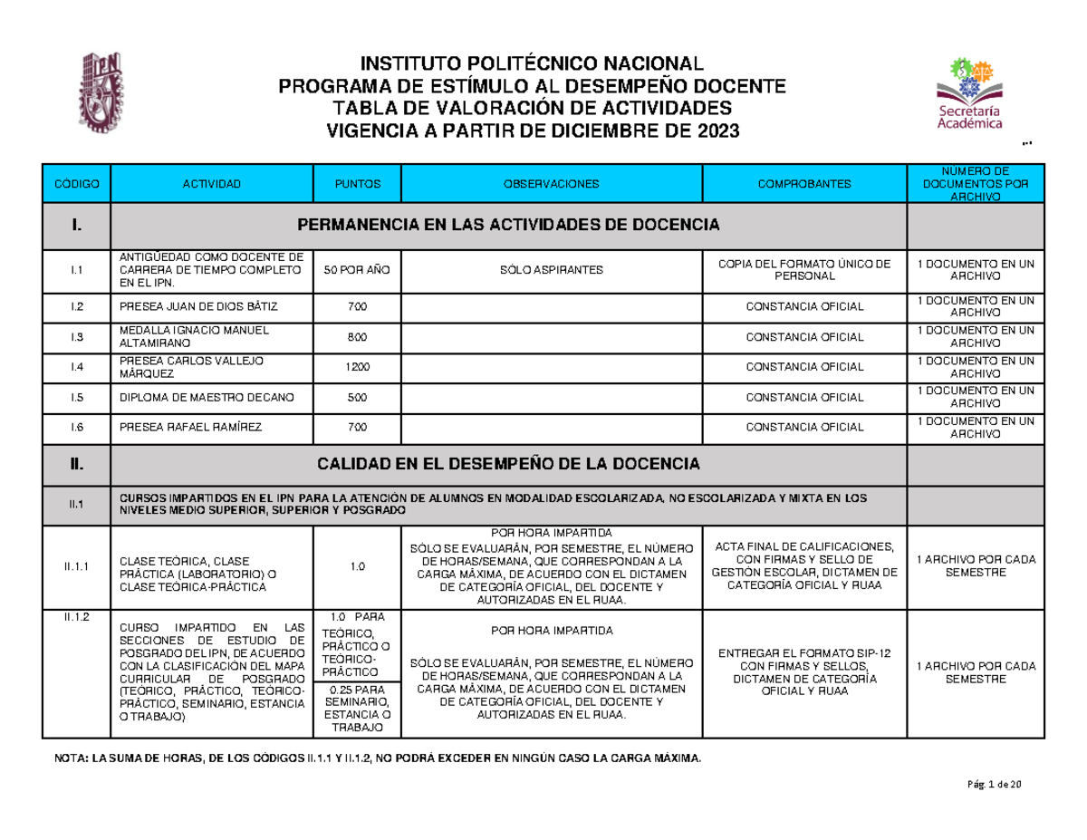 PEDD Tabla Valoración Cenac Diciembre 23 go-5 - PROGRAMA DE ESTÍMULO AL ...