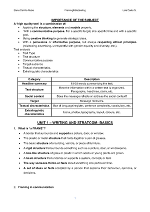 Story telling - notes - LESSON 2 SOCIAL MEDIA WRITING Overview ...