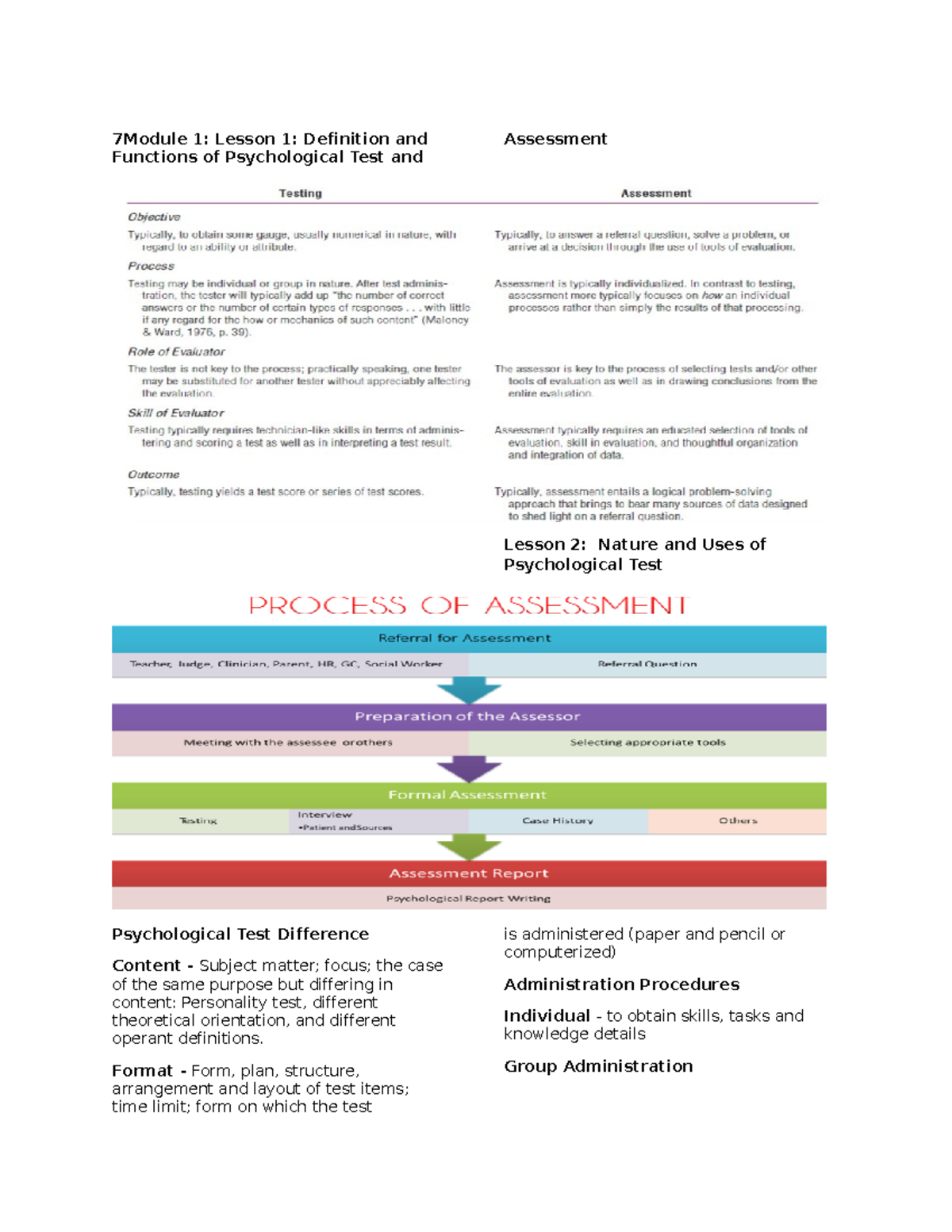 PA LAB Midterm - navbmj - 7Module 1: Lesson 1: Definition and Functions ...