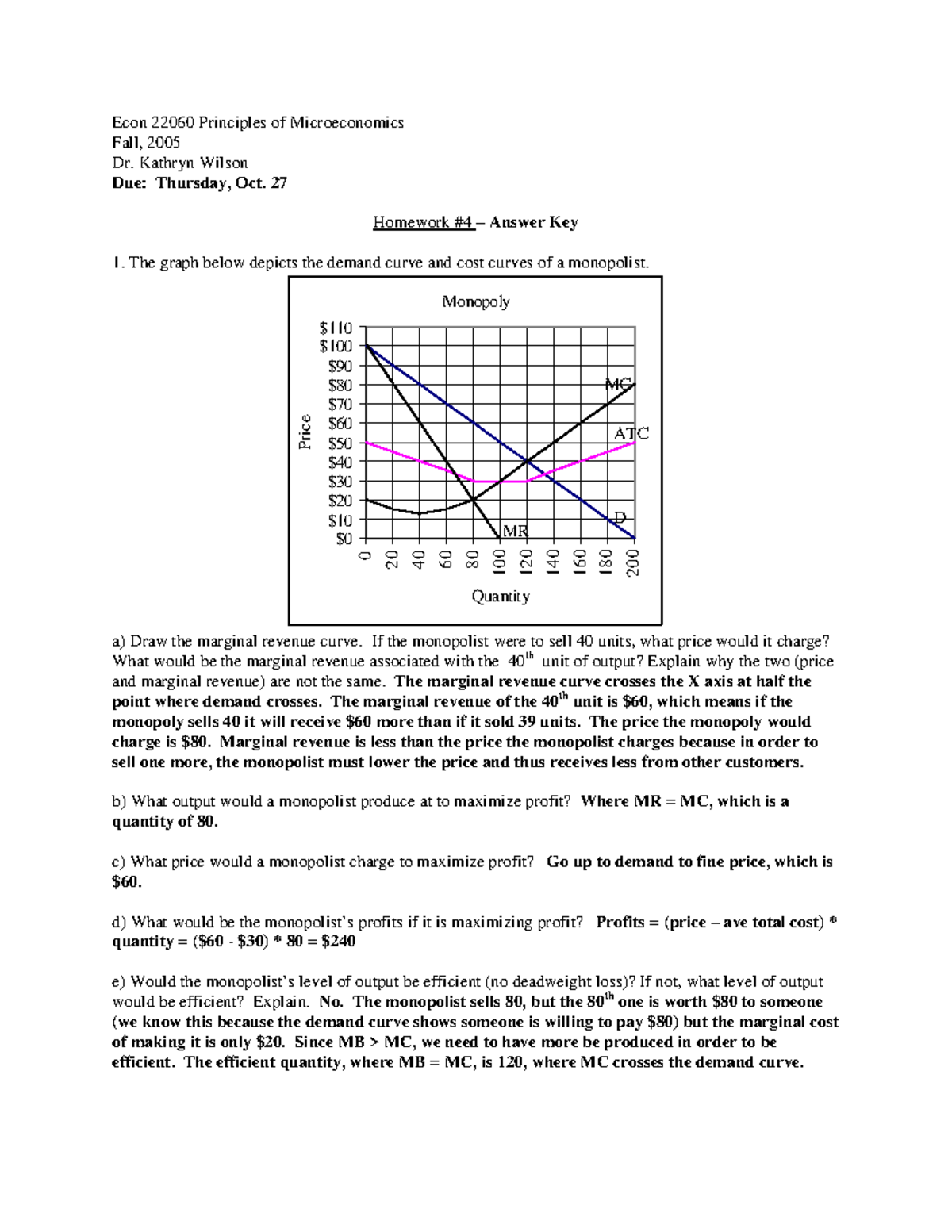 microeconomics homework 4