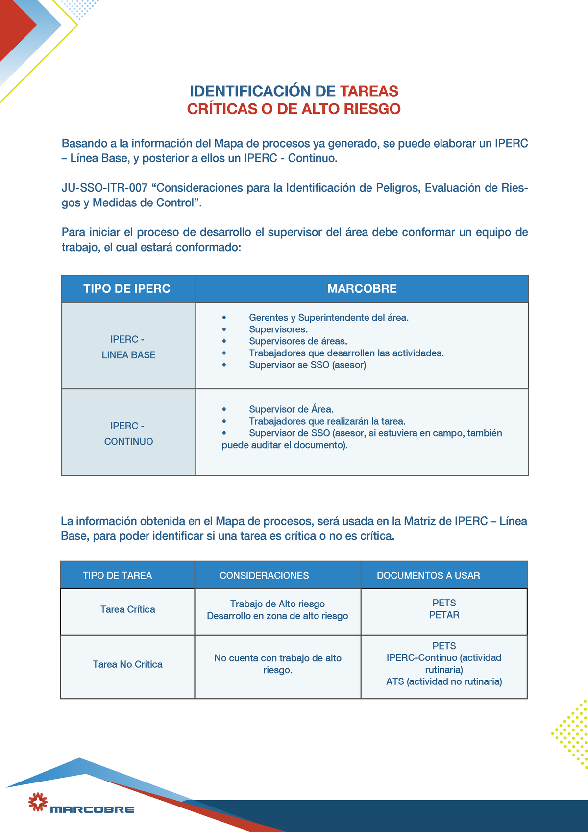 Indentificacion De Tareas - IDENTIFICACI”N DE TAREAS CRÕTICAS O DE ALTO ...