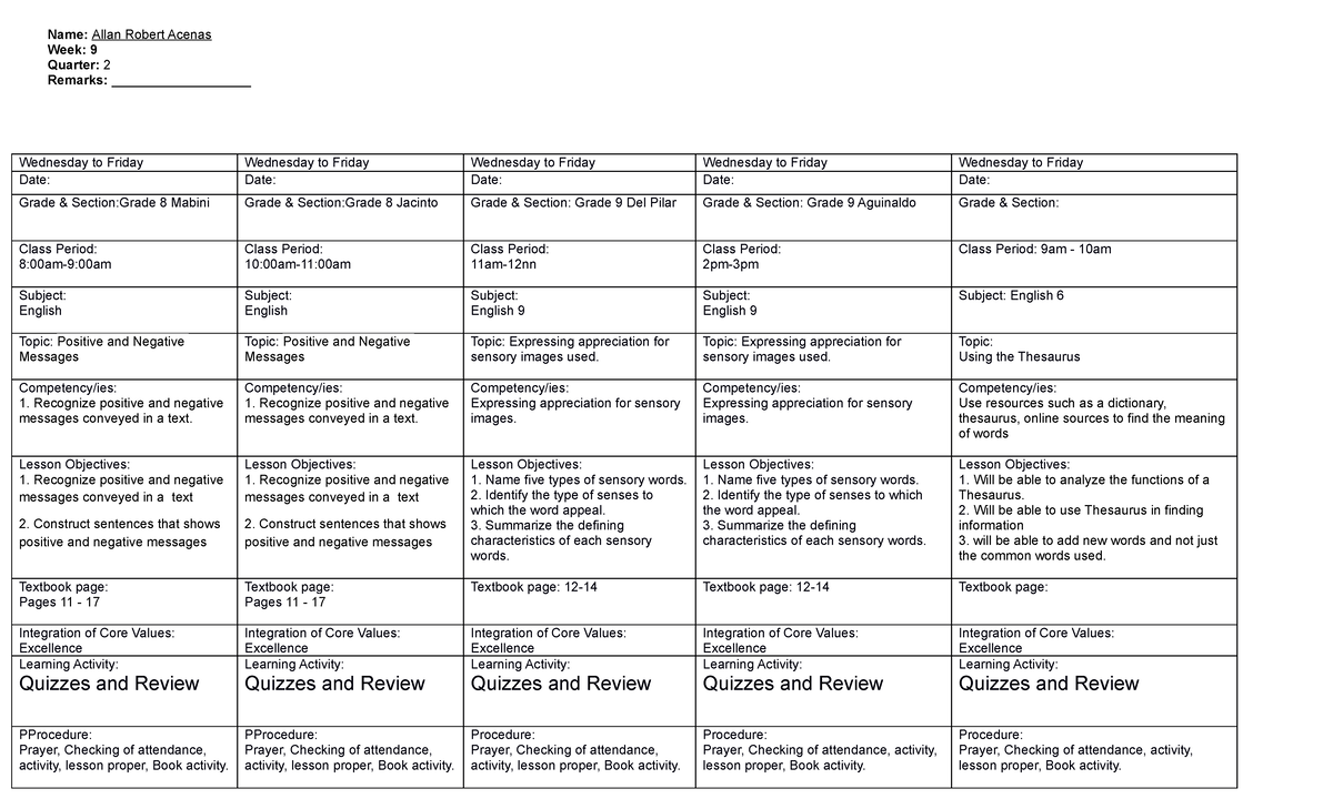 DLL-week-8 - TOS FOR ENGLISH QUARTER 1 TO 4 - Name: Allan Robert Acenas ...