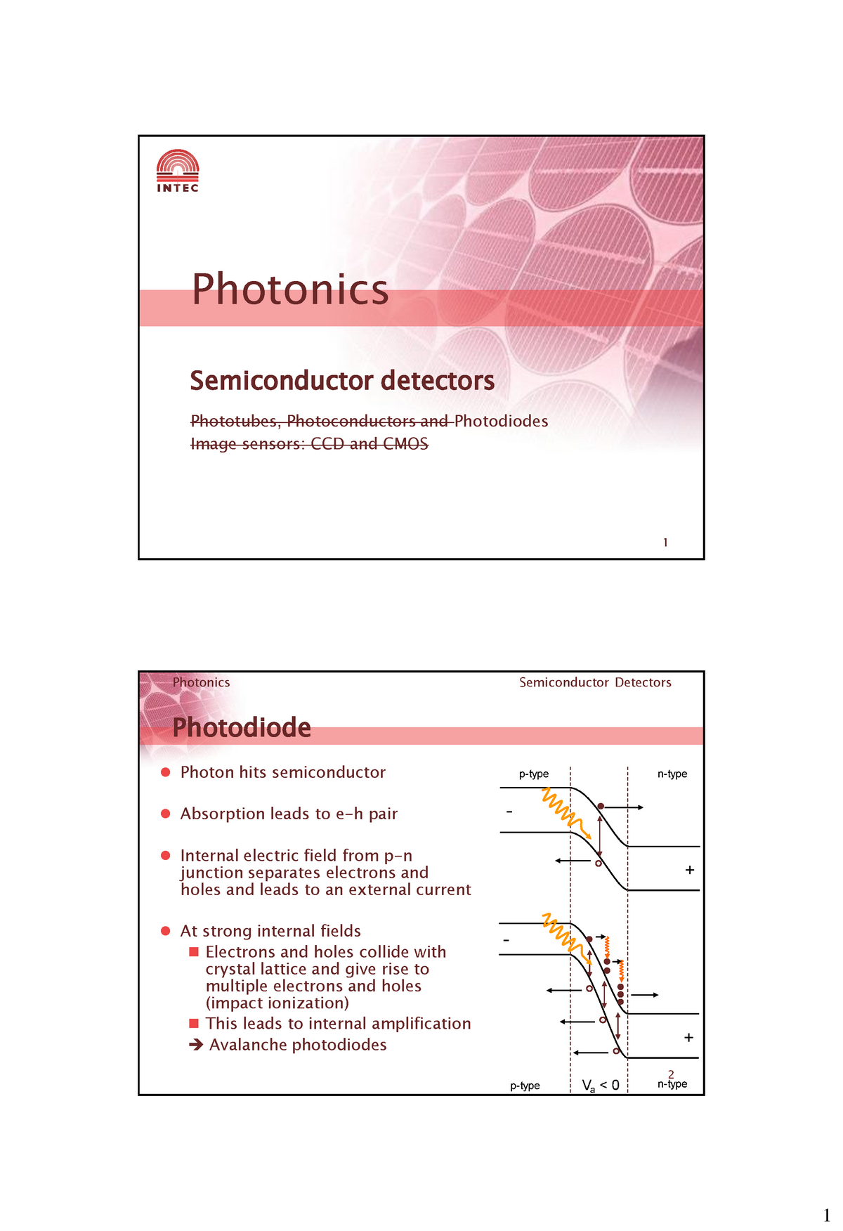 15-Detectors - The Lecture Slides - Photonics 1 Semiconductor Detectors ...