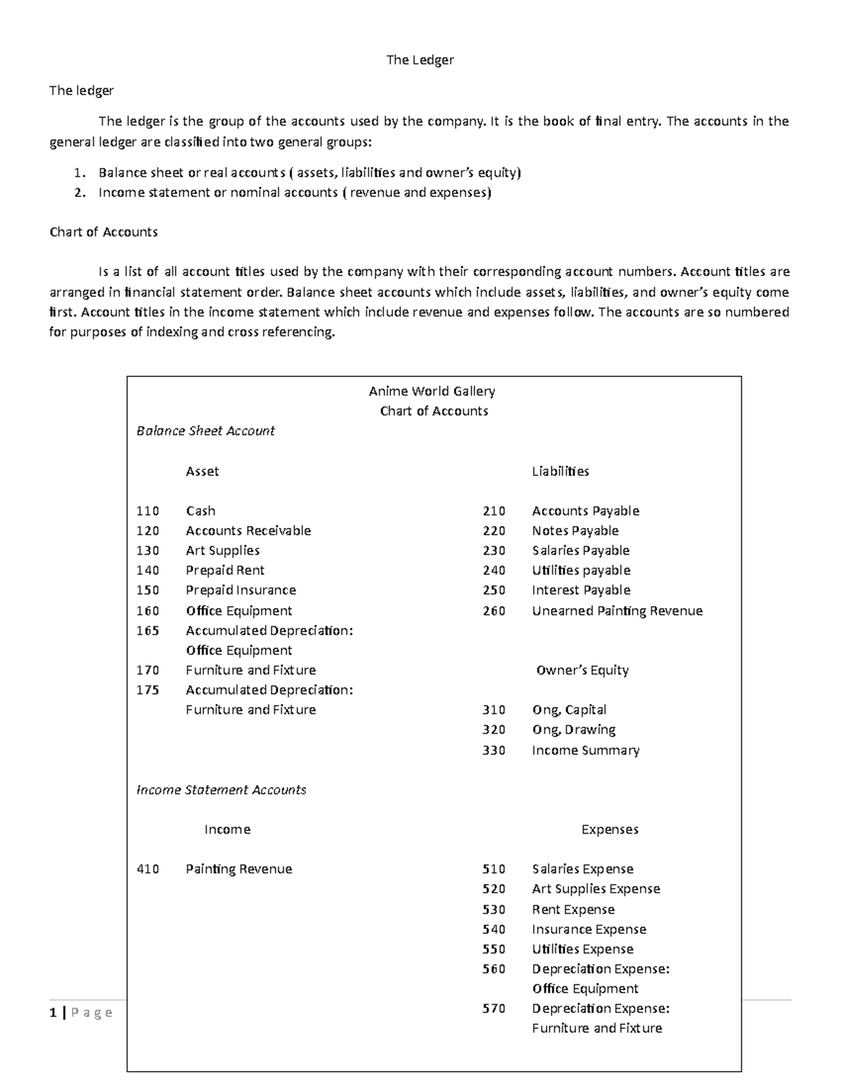 the-ledger-for-accounting-purposes-and-problems-the-ledger-the-ledger