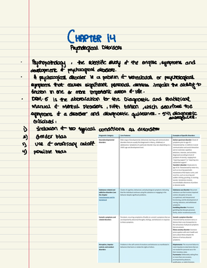 Chapter 6 Psychology Learning - Student Name Professor Name PSYC 300 ...