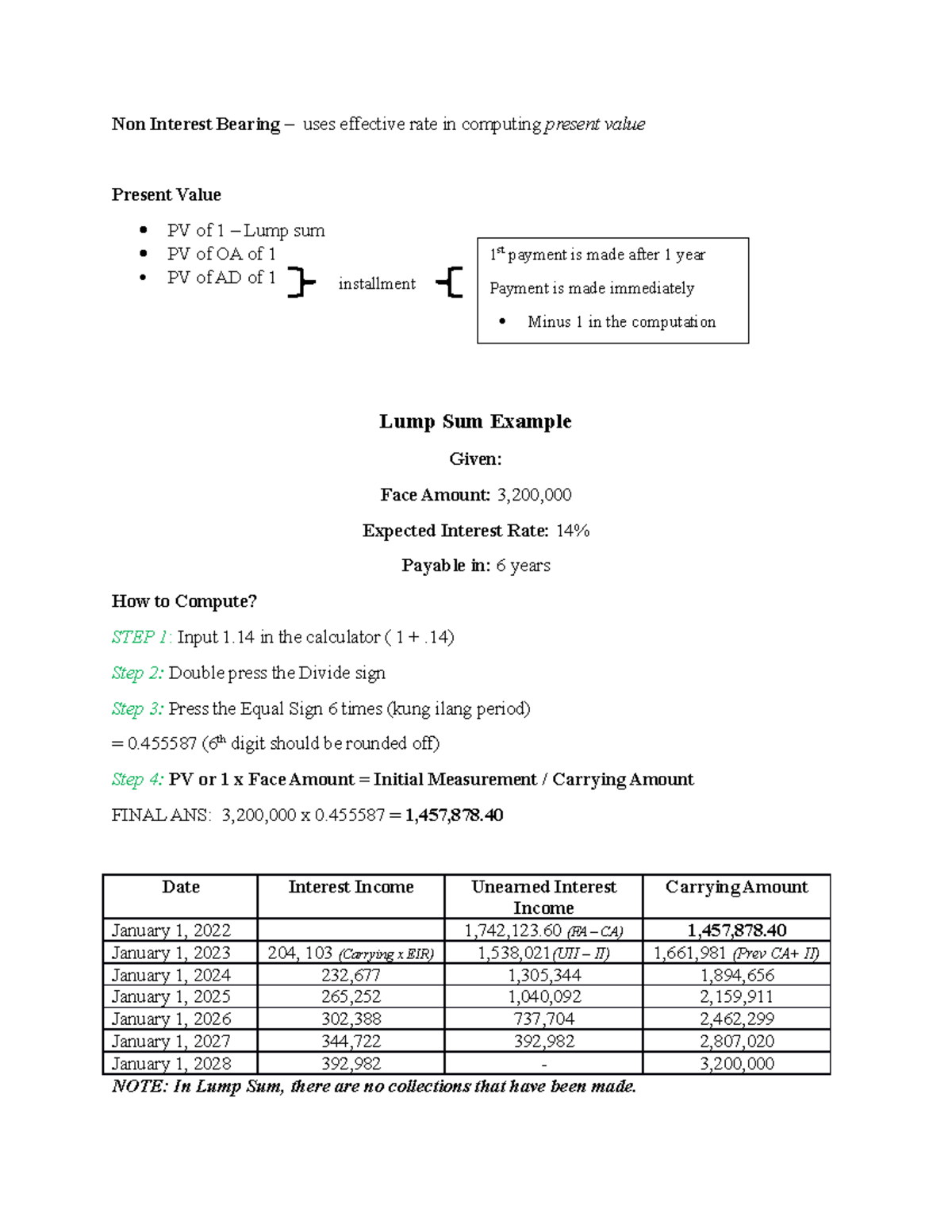 AC 3 f2f minutes Notes Non Interest Bearing uses effective rate