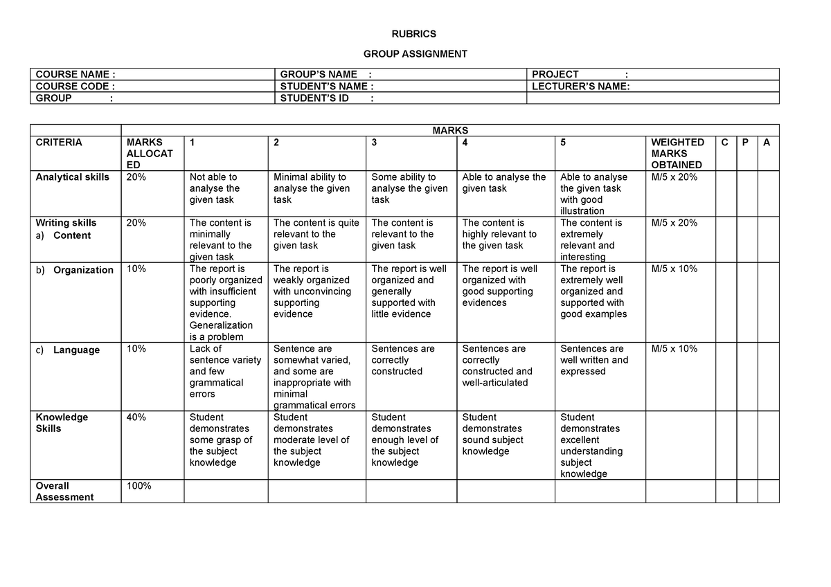 Rubrics FOR Group Assignment - RUBRICS GROUP ASSIGNMENT COURSE NAME ...