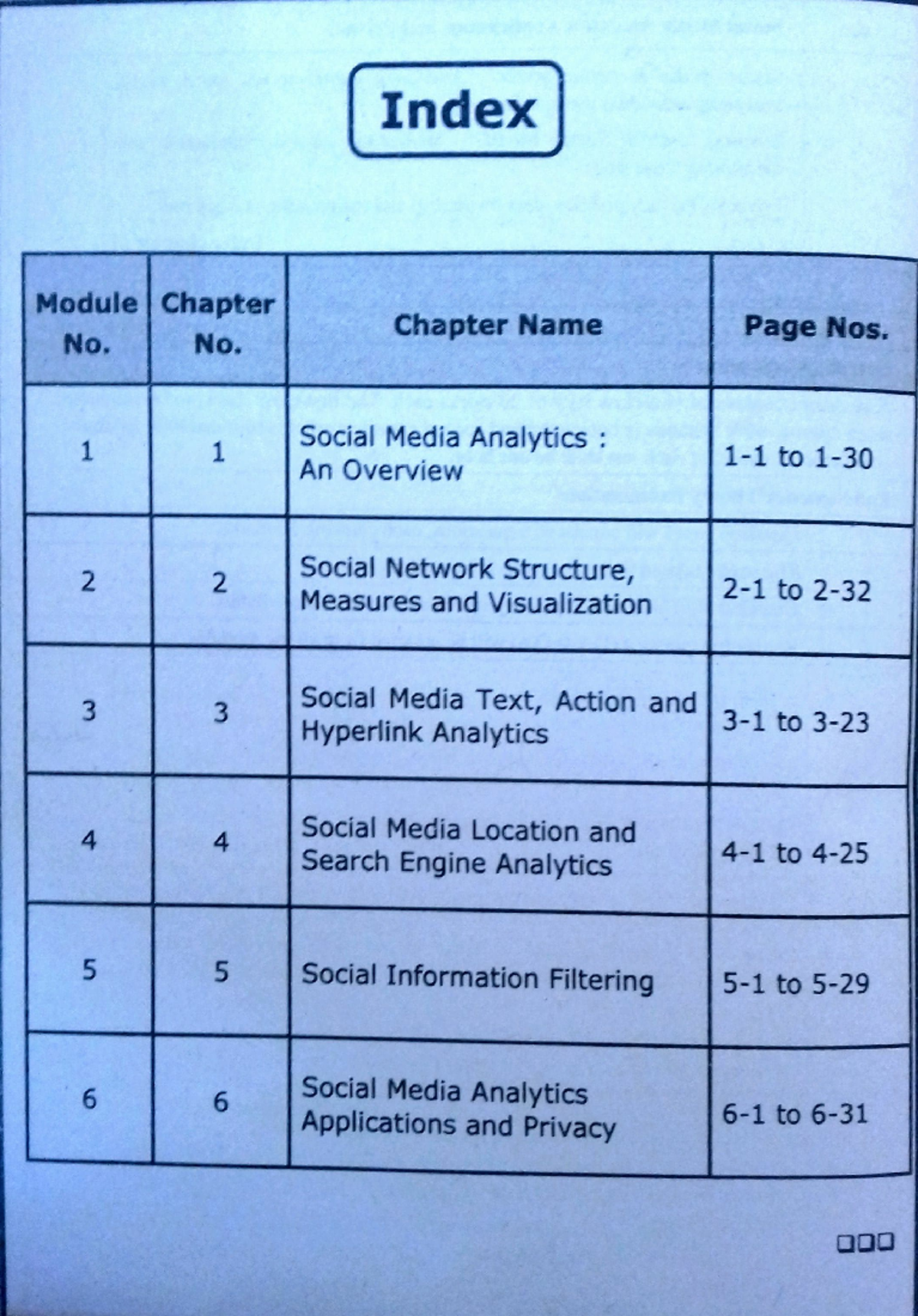 SMA Tech Neo Chapter 1 Part1 - (Index ] I Module Chapter Chapter Name ...