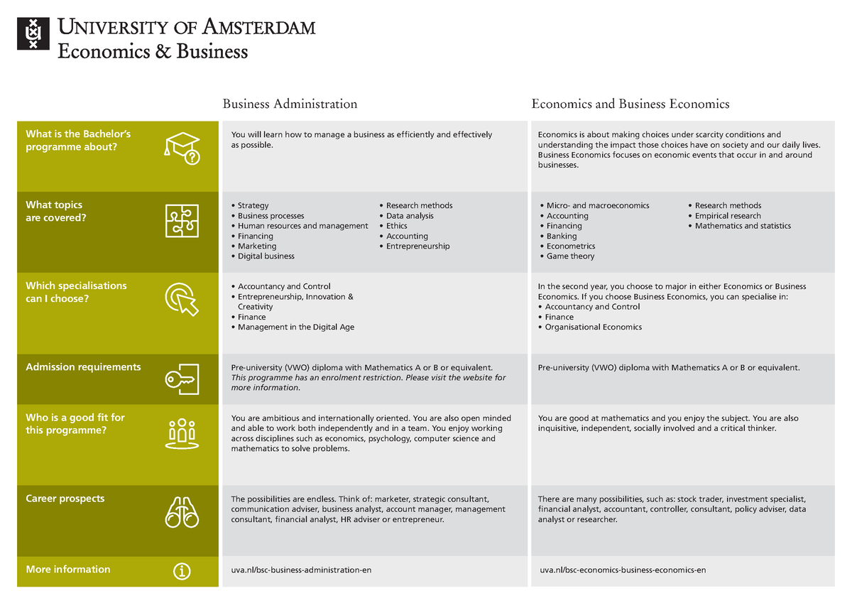 202004-21-compare-ba-ebe-what-is-the-bachelor-s-programme-about-what