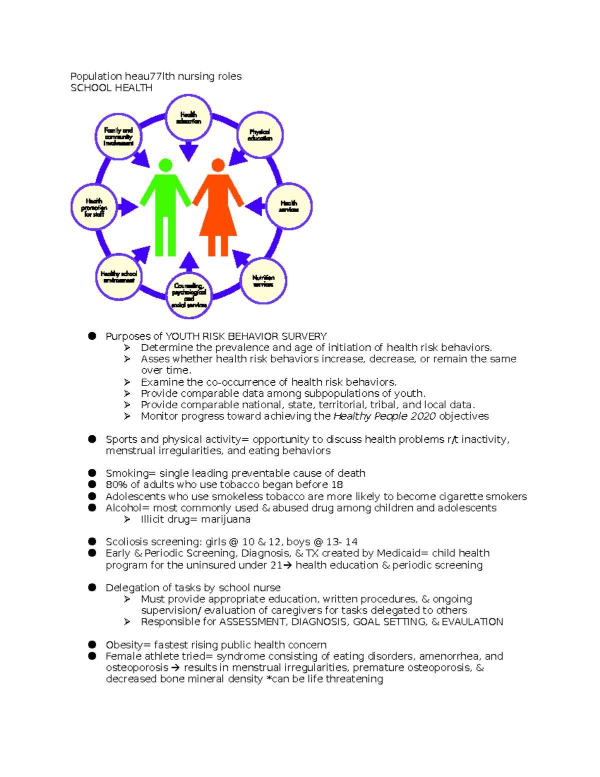 Population Health Nursing Roles - Population heau77lth nursing roles ...