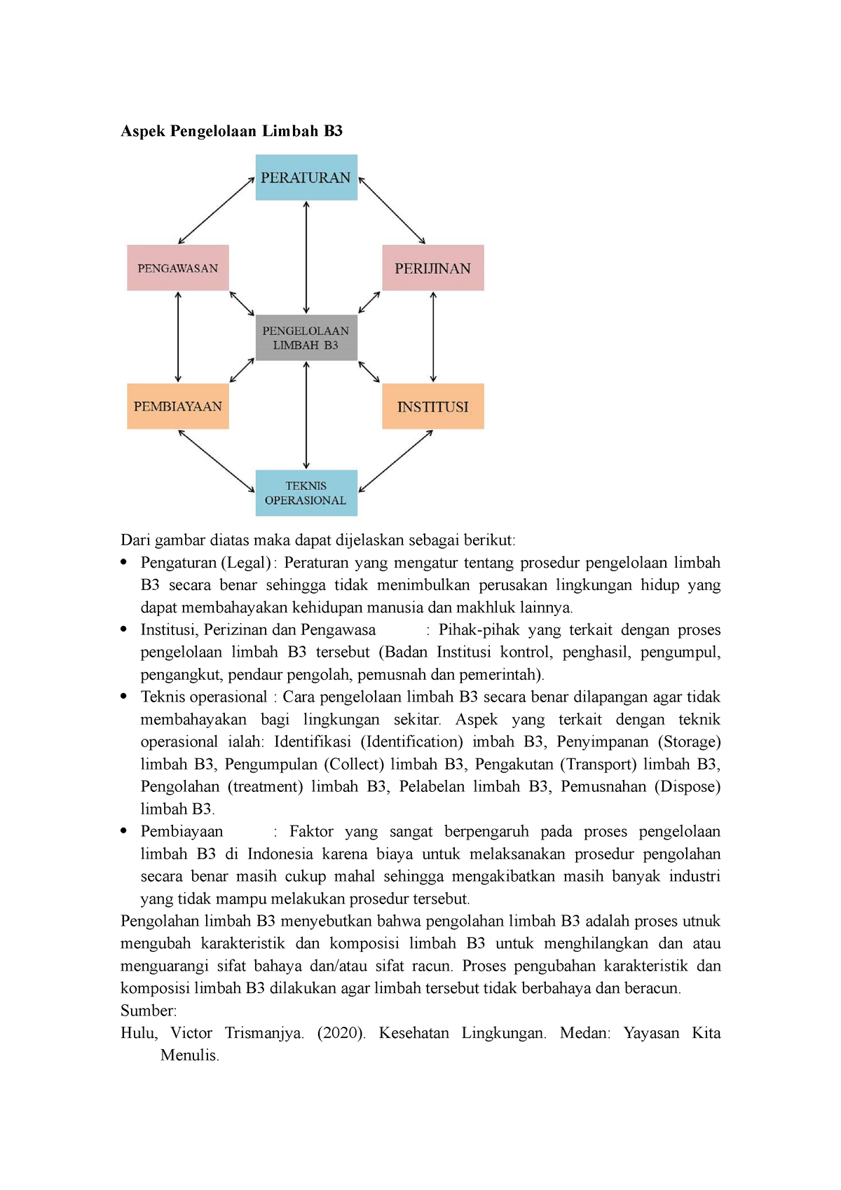 Aspek Pengelolaan Limbah B3 - Aspek Pengelolaan Limbah B Dari Gambar ...