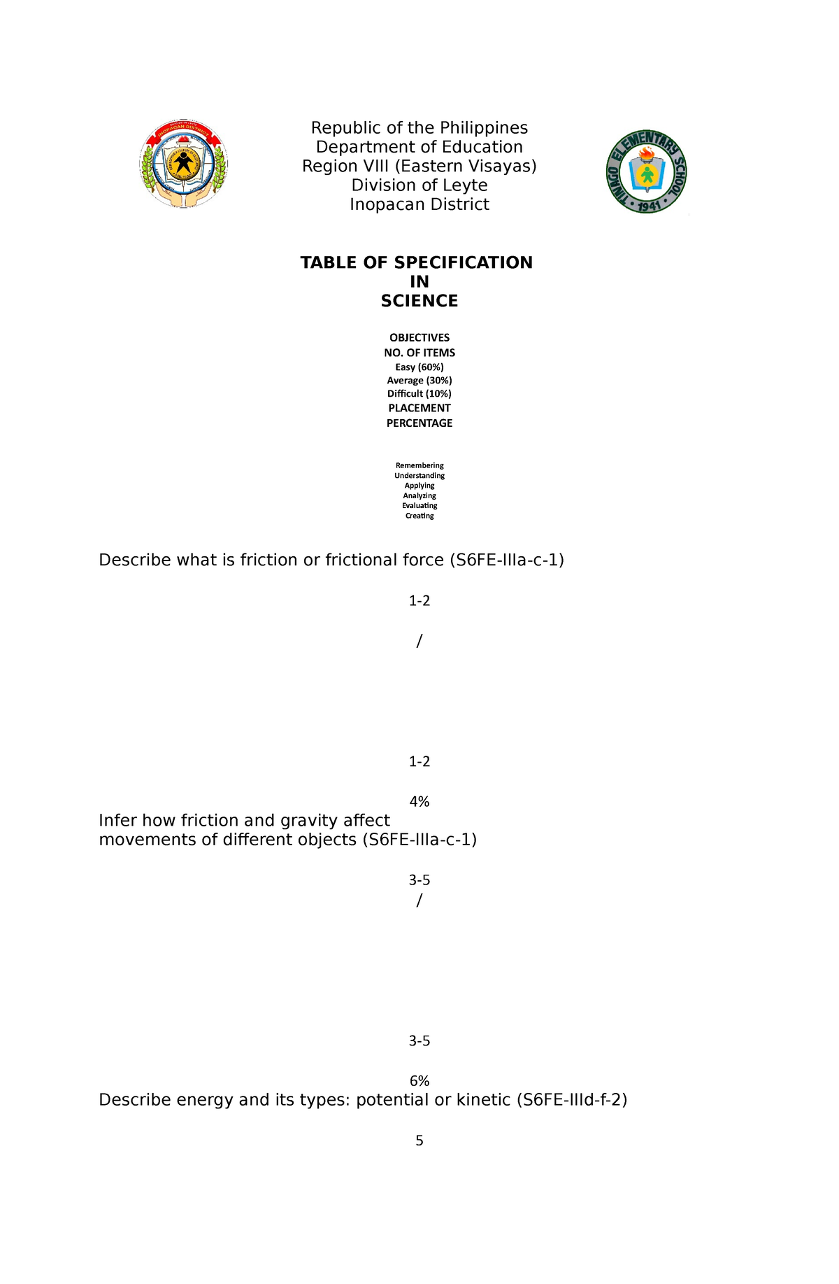 periodical-test-in-science-melc-based-third-physical-education-slu