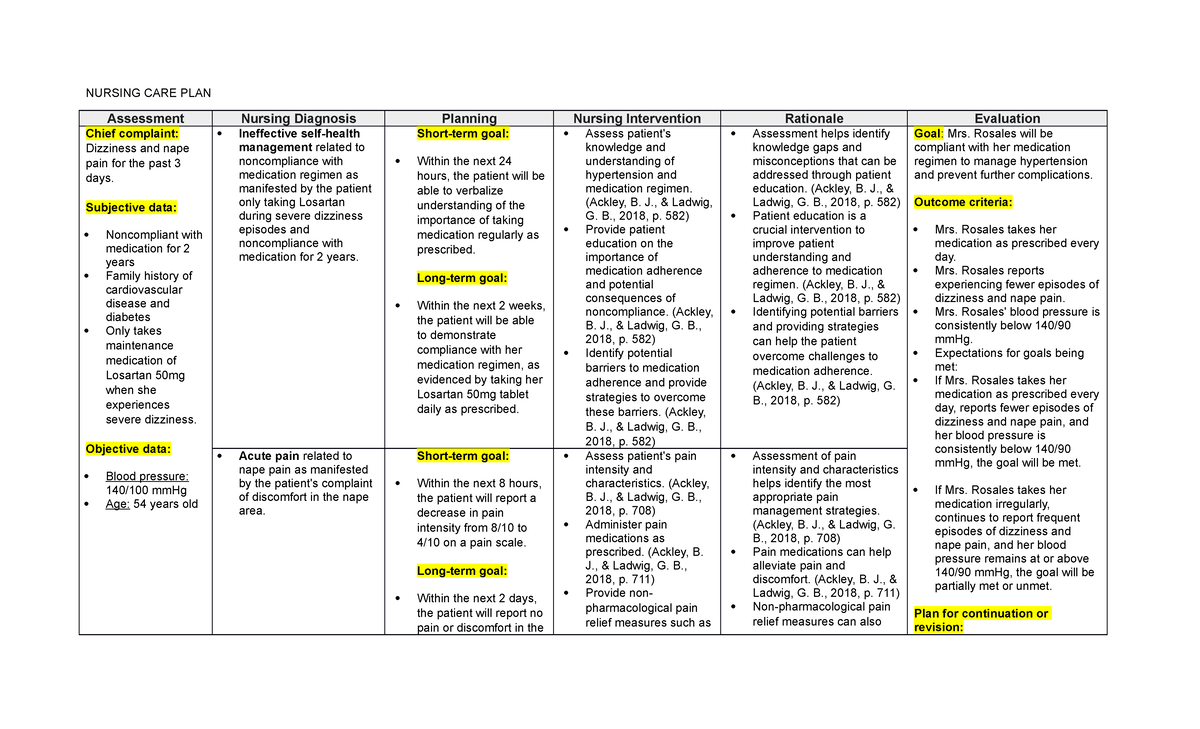 Nursing CARE PLAN Funda Vital Signs NURSING CARE PLAN Assessment