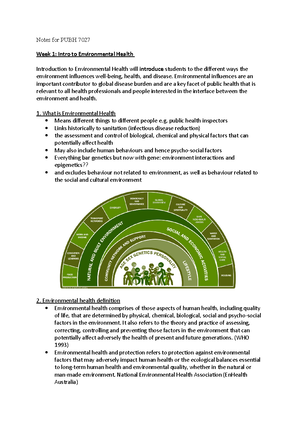 Assessment 1 - Task Sheet 300524 v3 - PUBH Preventing Disease through ...