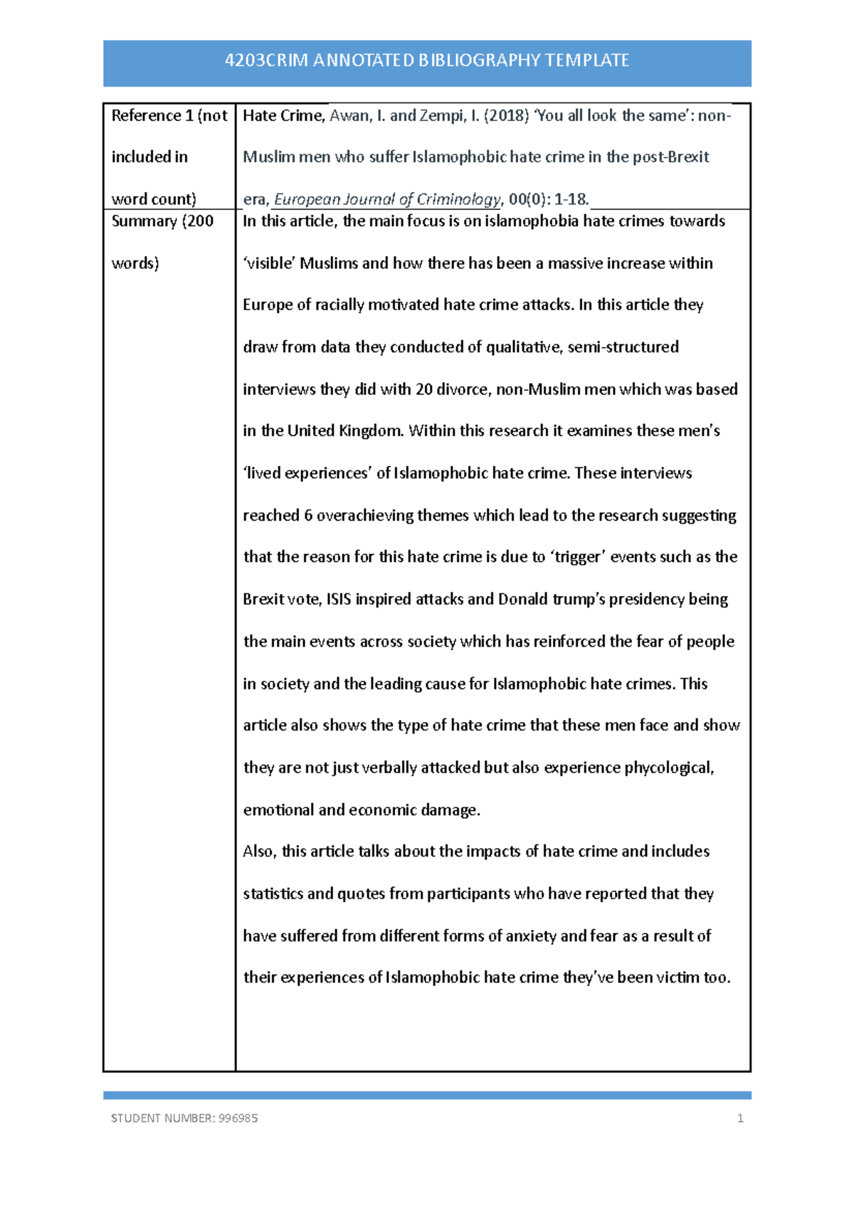Annotated Bibliography Template updated-1 - Reference 1 (not included ...