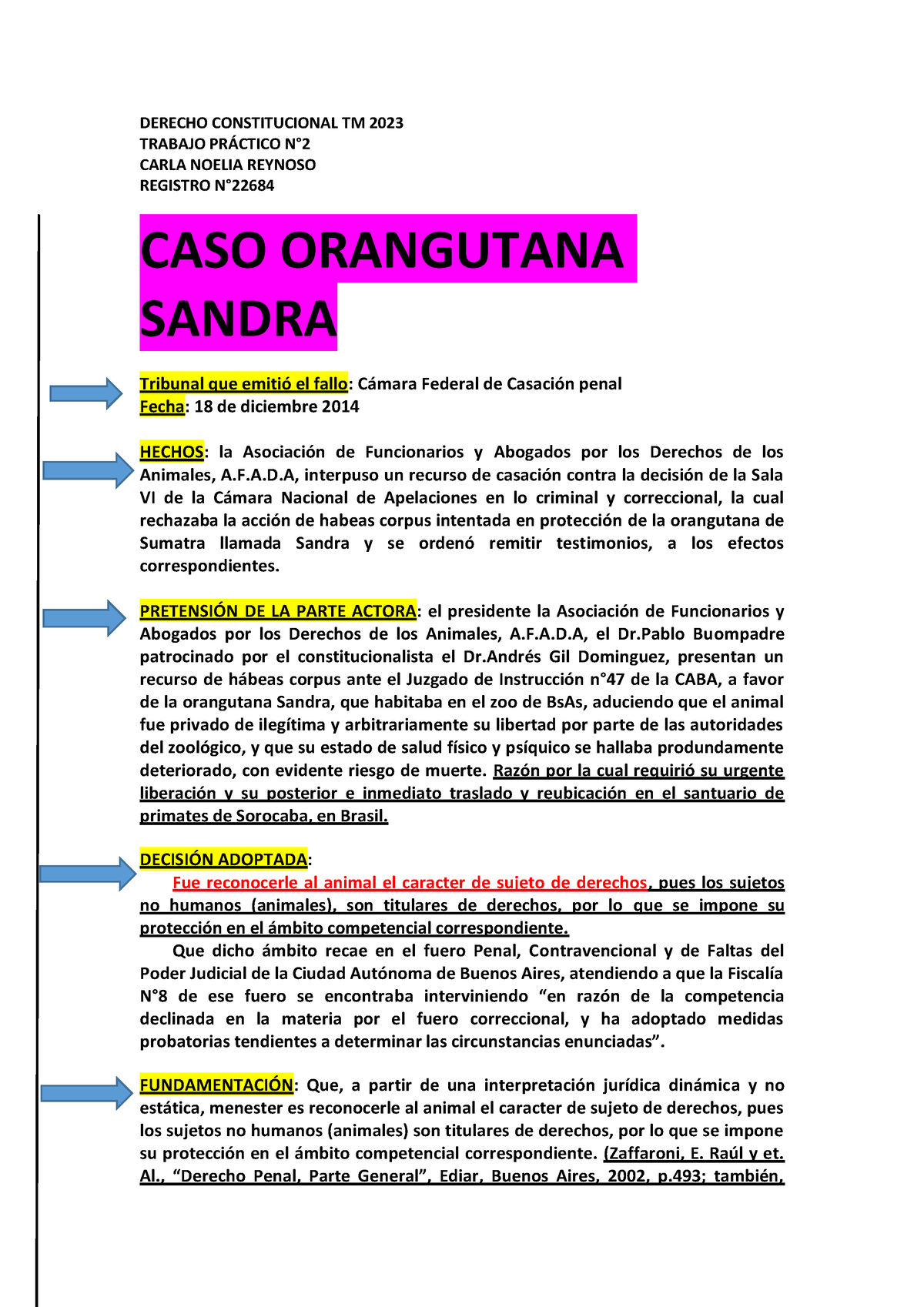 Caso Orangutana Sandra Tp Carla Noelia Reynoso Derecho