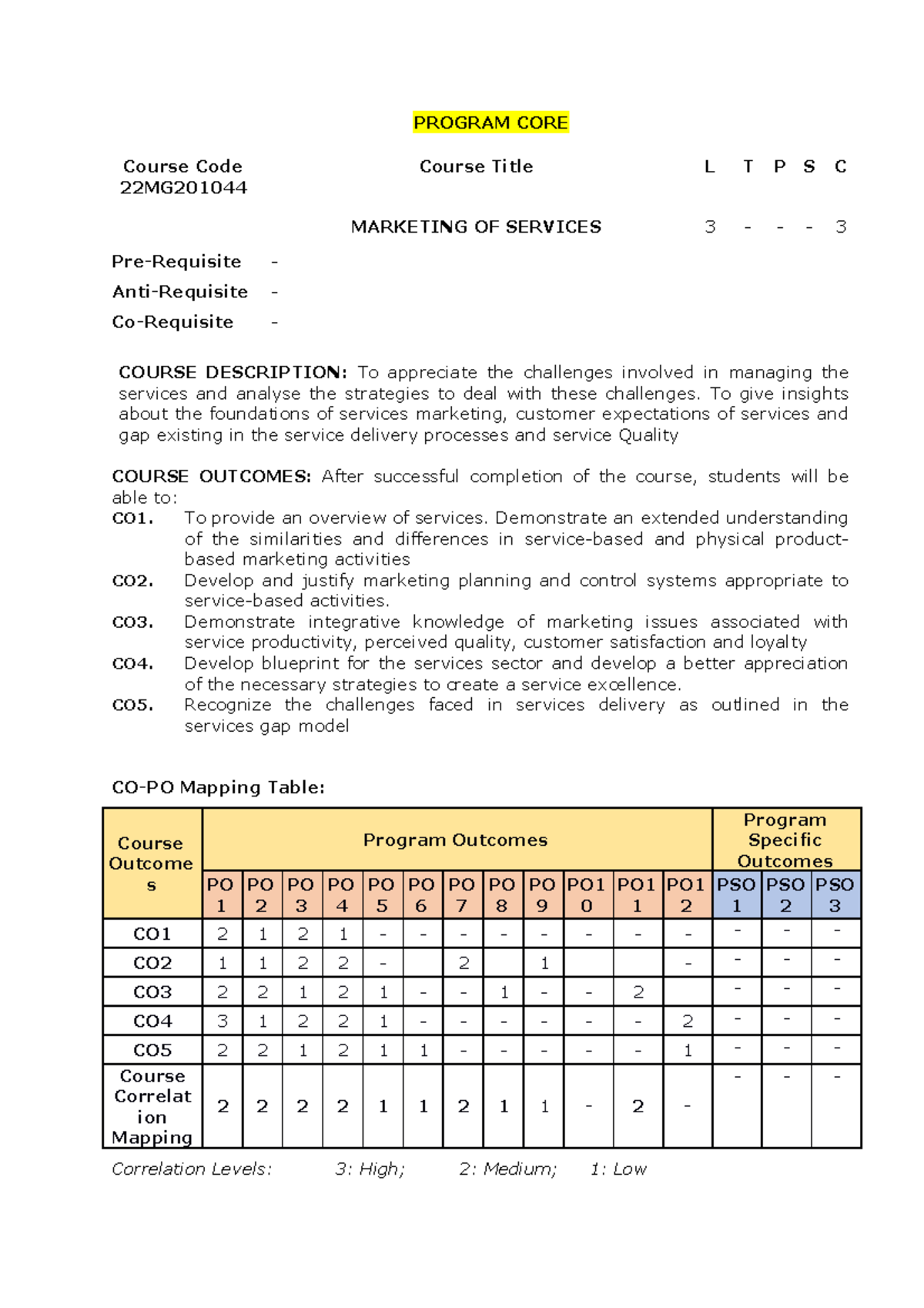 Marketing of services MBA - PROGRAM CORE Course Code 22MG Course Title ...