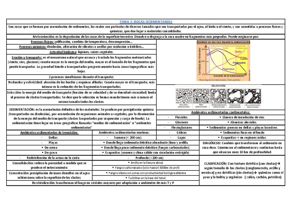 Tema 7 esquema - apuntes - Warning: TT: undefined function: 32 Warning ...