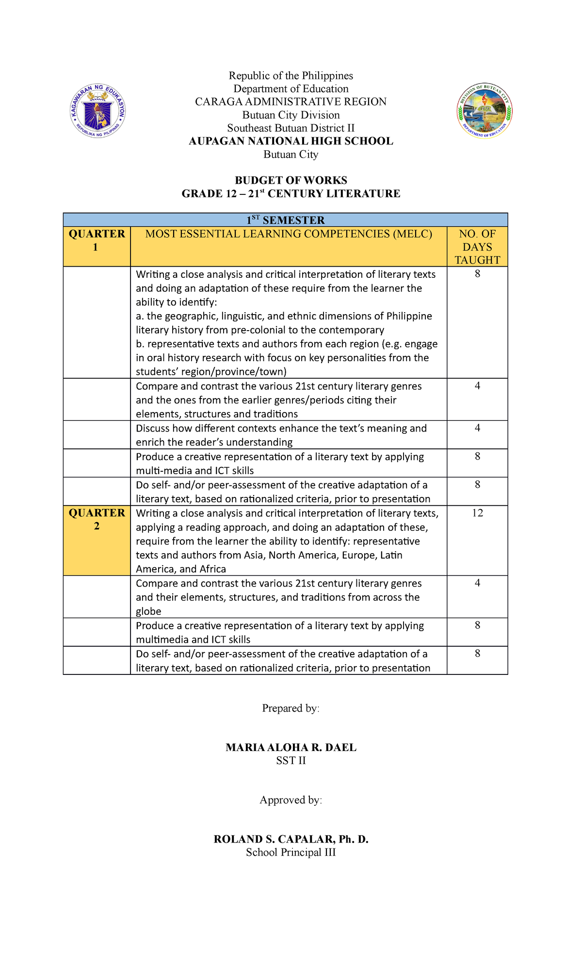 21ST Century LIT - Budget Of Works - Republic Of The Philippines ...