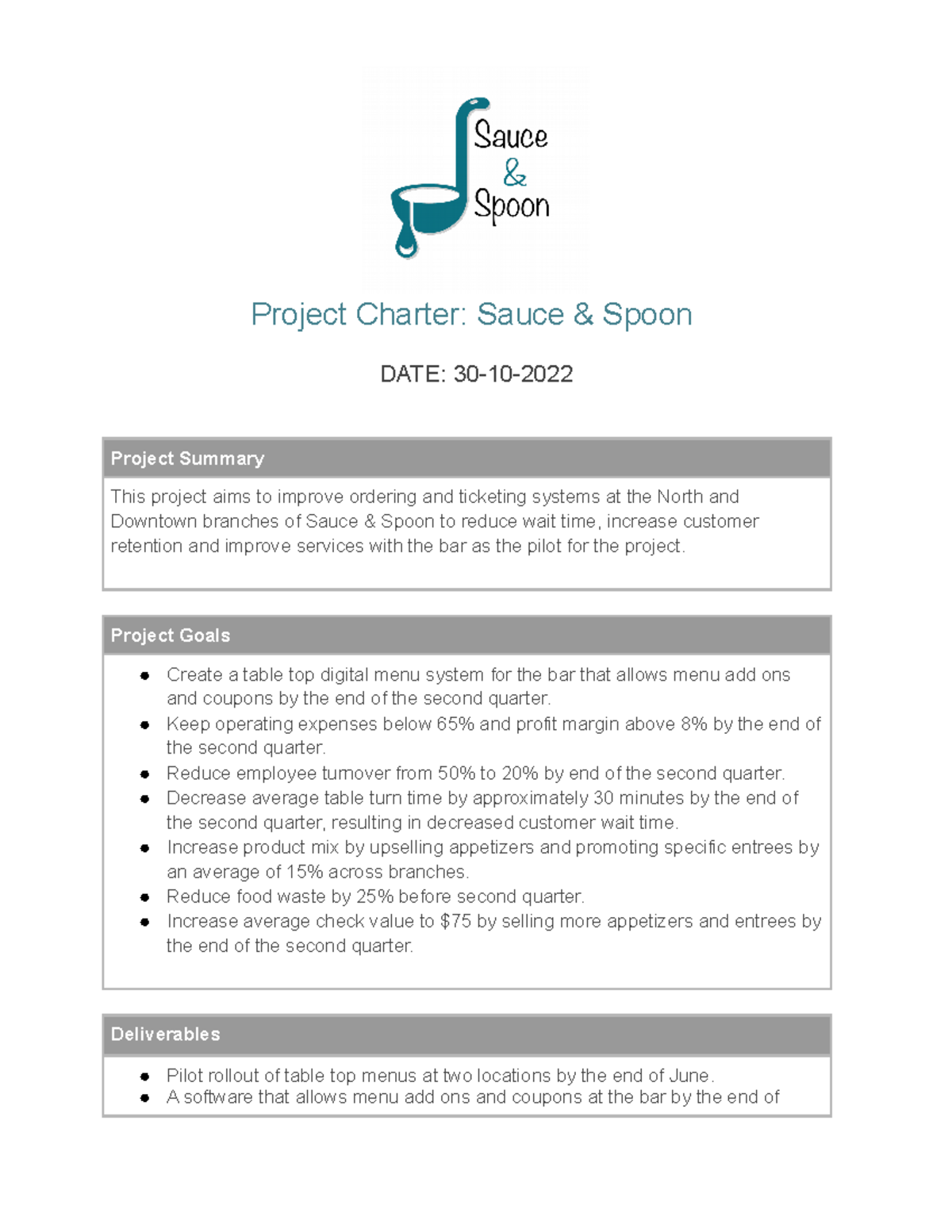 Activity Template Project Charter Project Charter Sauce & Spoon DATE