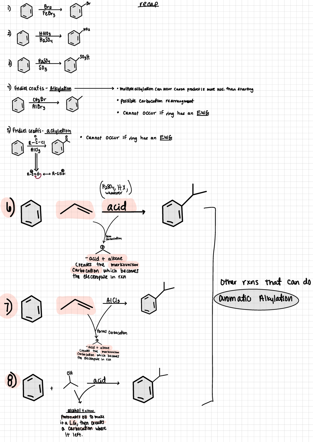 Lec 32 Directing Groups recap p By Br reeapte } l HNOZ , N° I