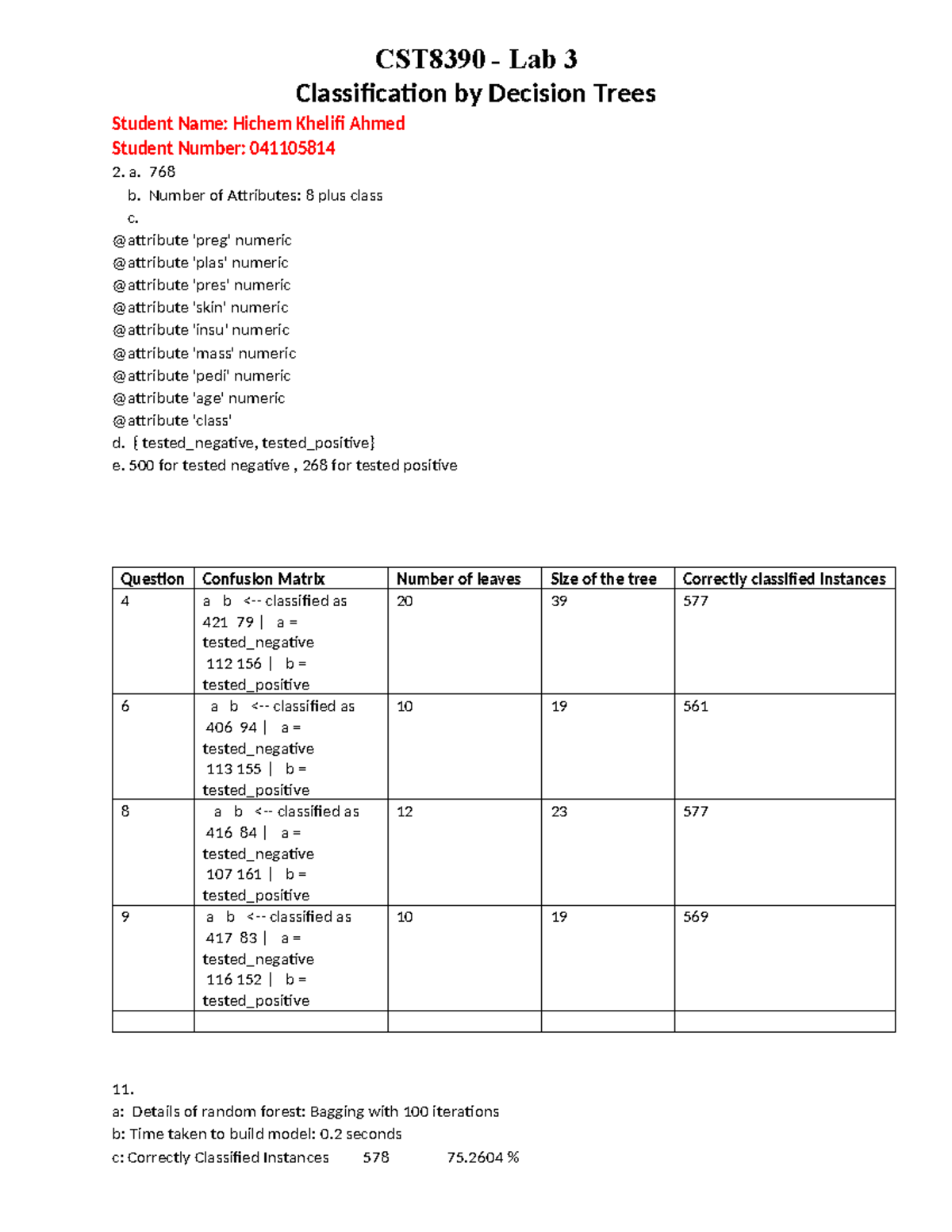 Lab3Answers Template - assignment 1 - CST8390 - Lab 3 Classification by ...