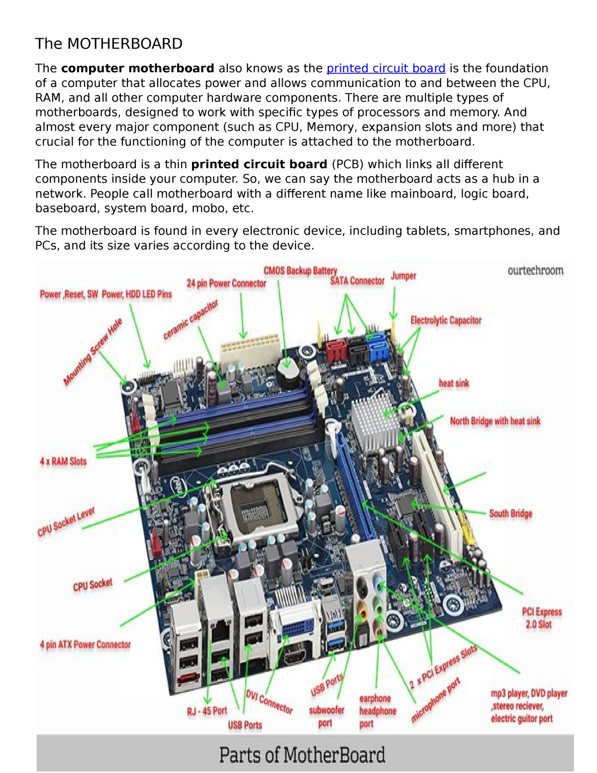 The Motherboard AND ITS INTERPARTS - The MOTHERBOARD The computer ...