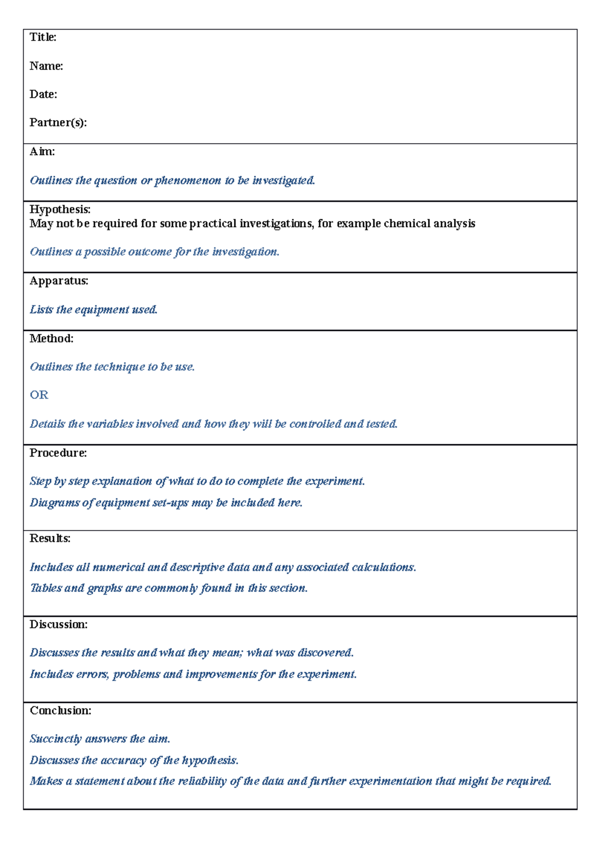 WFS10 - it sis a document to show the differnet scientifical words used ...