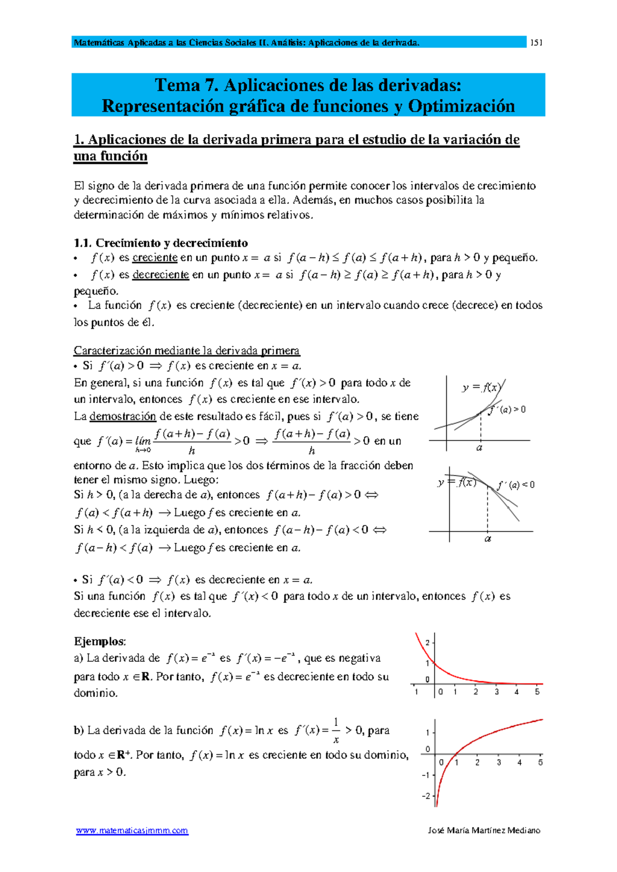 Aplicacion Derivadas Tema Aplicaciones De Las Derivadas Representaci N Gr Fica De