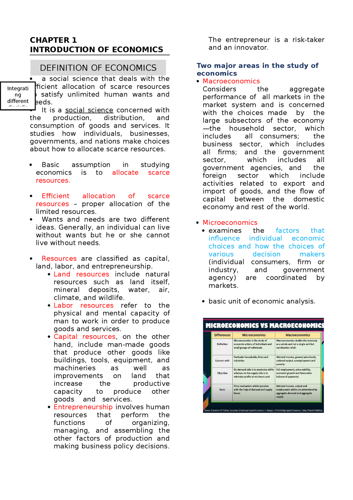 Microecon Notes - CHAPTER 1 INTRODUCTION OF ECONOMICS A Social Science ...