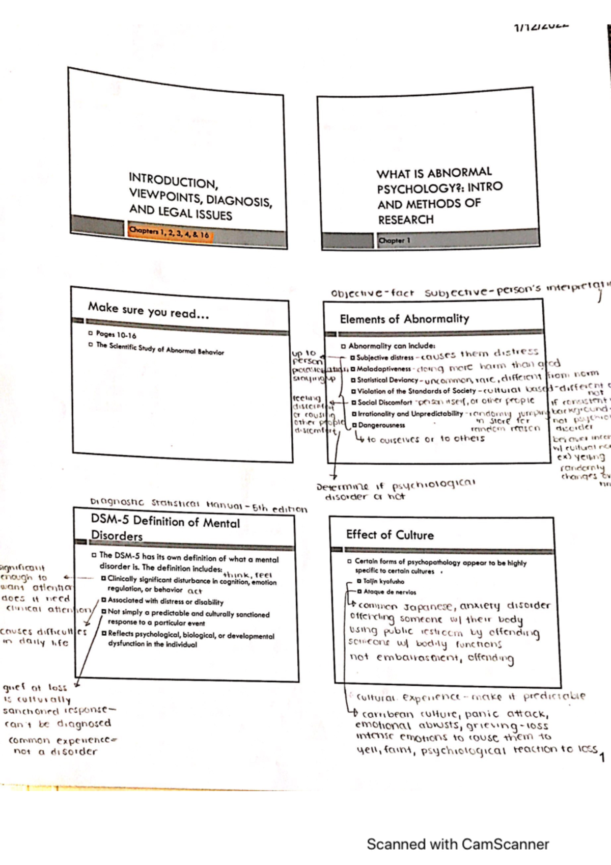 Abnormal Psychology Lecture Notes - PSYC 345 - Studocu
