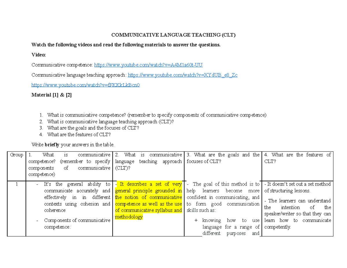 (2) CLT study English COMMUNICATIVE LANGUAGE TEACHING (CLT) Watch the
