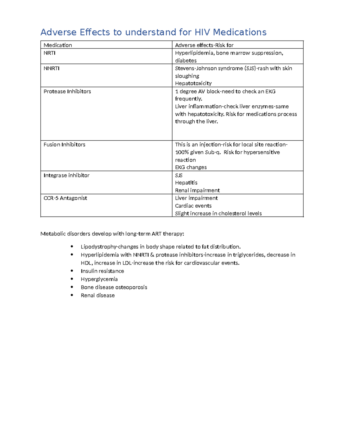 Picture of Medication List for HIV - Adverse Effects to understand for HIV ...