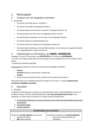 Examentaak Arteveldehogeschool Arteveldehogeschool ACADEMIEJAAR 2023   Thumb 300 425 