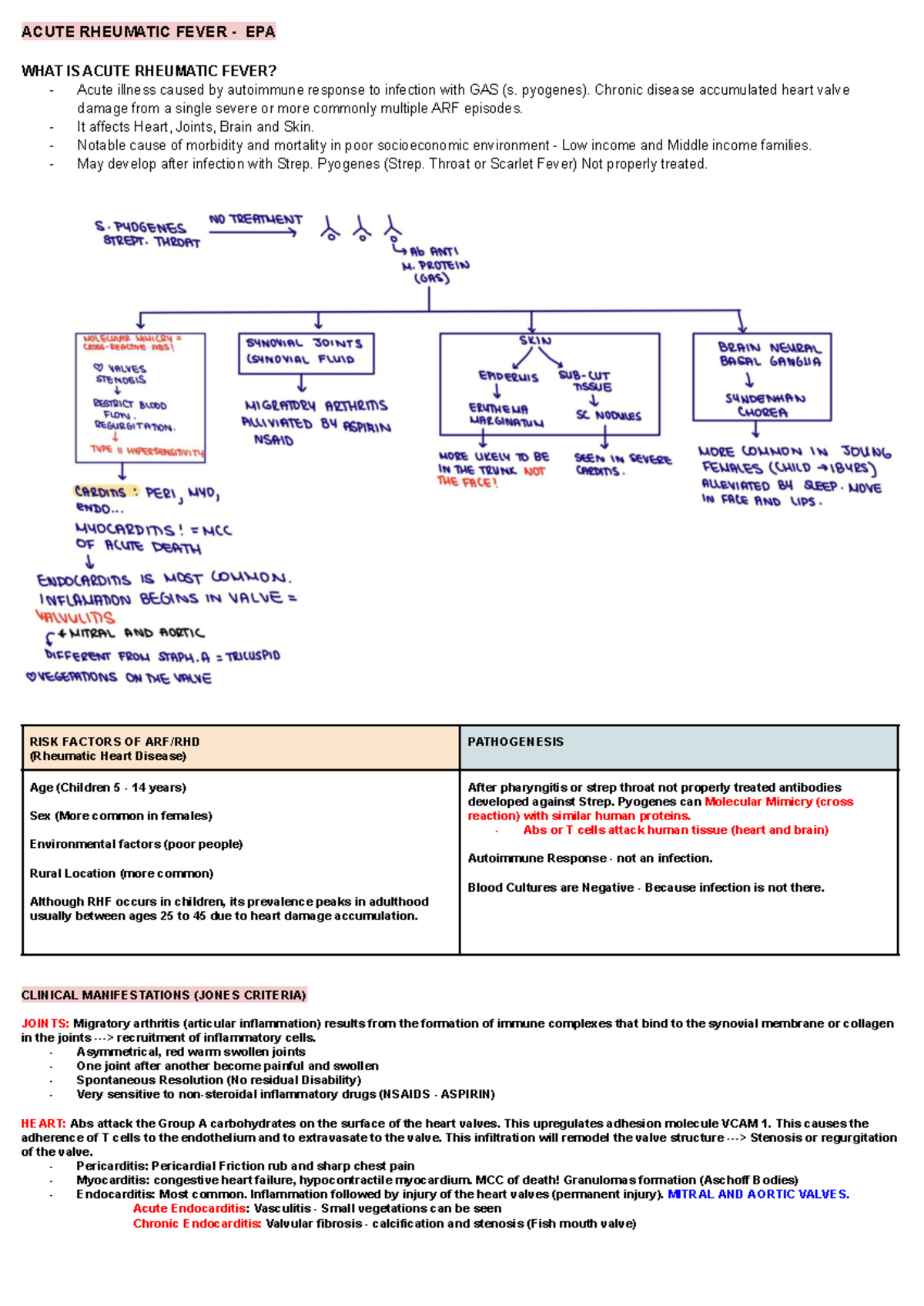 Acute Rheumatic Fever - EPA - ACUTE RHEUMATIC FEVER - EPA WHAT IS ACUTE ...