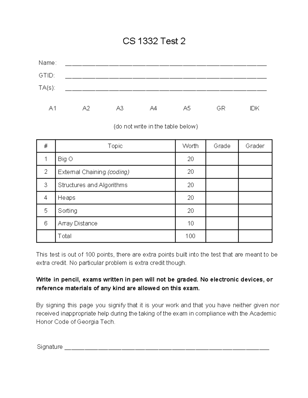 Practice+test+2 - Practice Exams - CS 1332 Test 2 Name: - Studocu