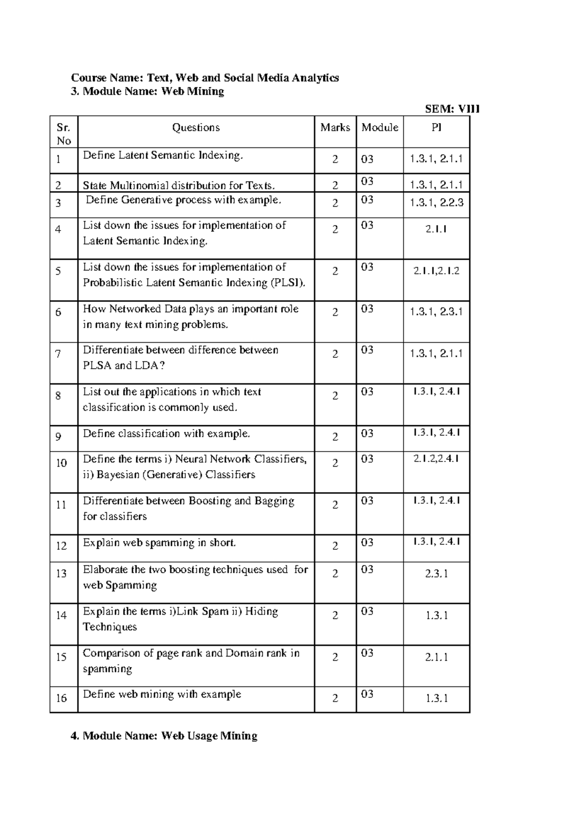 Data science Honors Sem VIII practice set IA2 Even 2023-24 - Course ...
