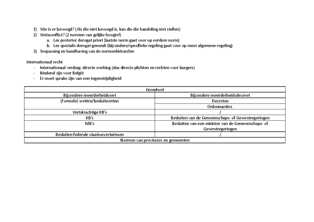 Schema Hiërarchie - Wie is er bevoegd? (Als die niet bevoegd is, kan