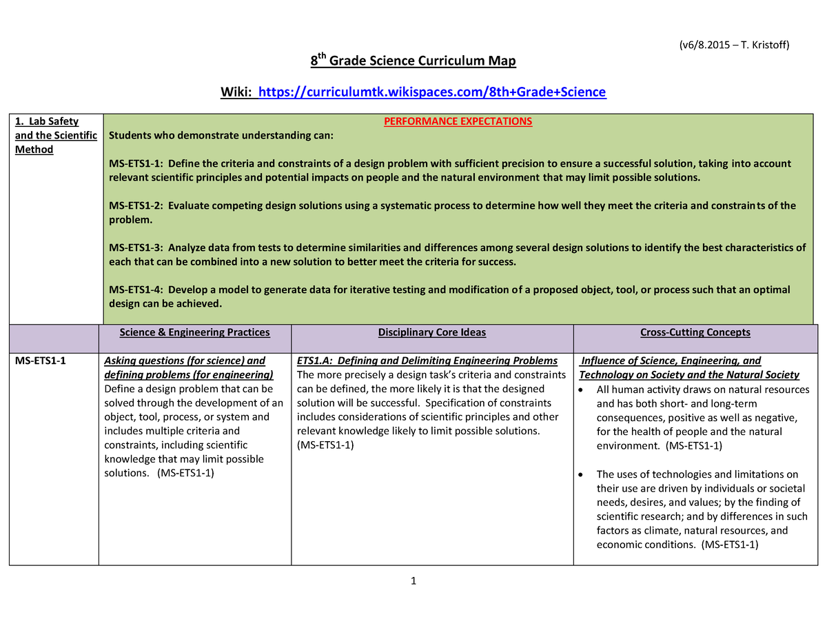 8th-grade-science-curriculum-map-with-3d-learning-8-th-grade-science