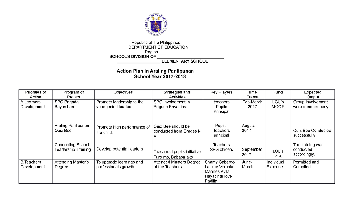 Action Plan In Araling Panlipunan 2017 2018 - Republic of the ...