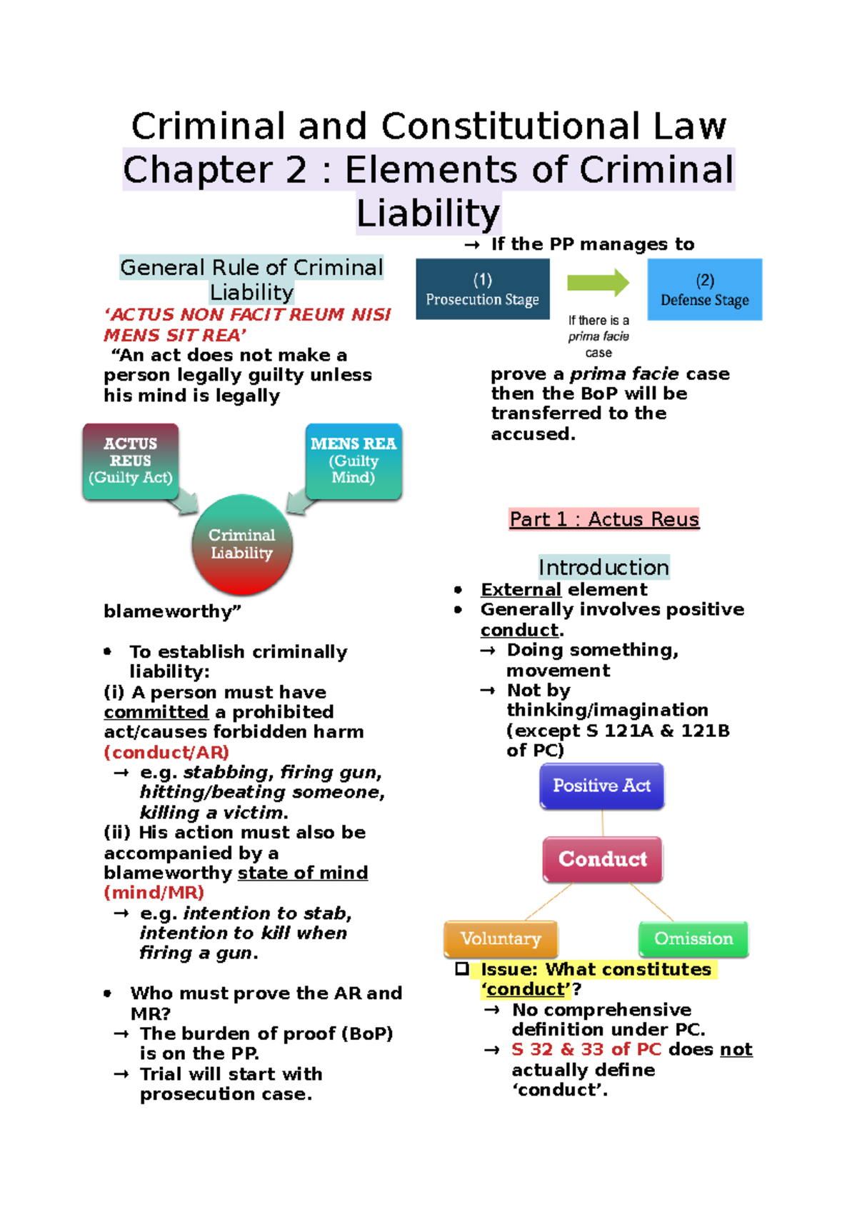 Pcc0012 C2 Intro To Criminal And Constitutional Law Chapter 2 Lecture