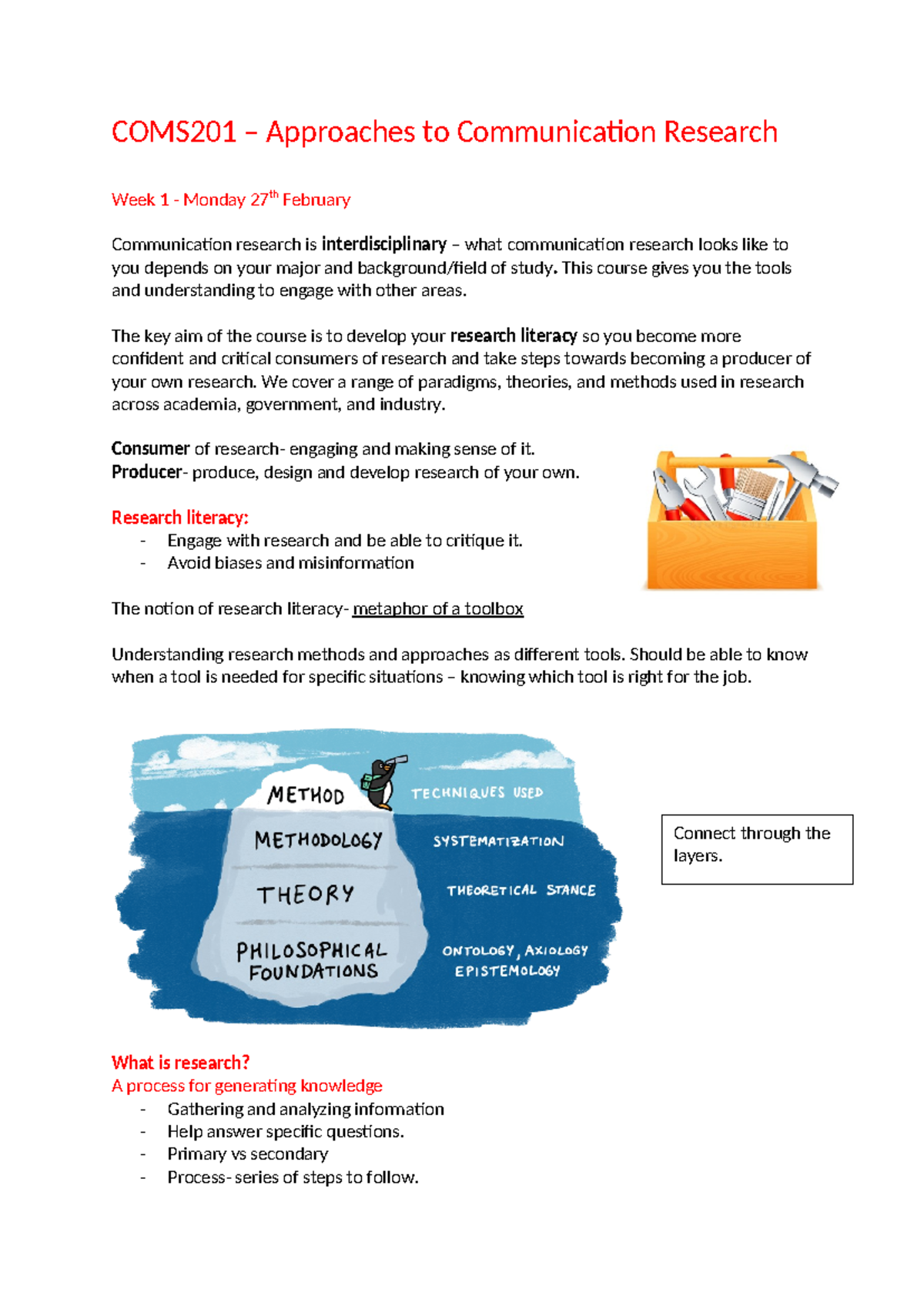 COMS201 notes - COMS201 – Approaches to Communication Research Week 1 ...