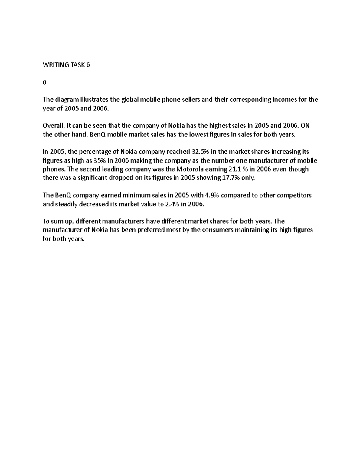Wrting task #6 - band 5 - WRITING TASK 6 0 The diagram illustrates the ...