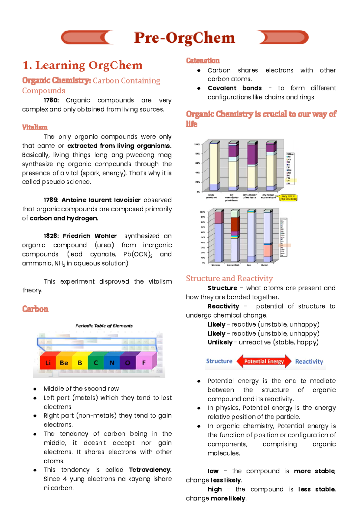 Organic chem notes - 1. Learning OrgChem Organic Chemistry: Carbon ...