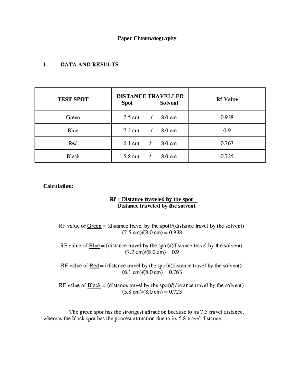 Paper Chromatography DATA Sheet Paper Chromatography I. DATA AND