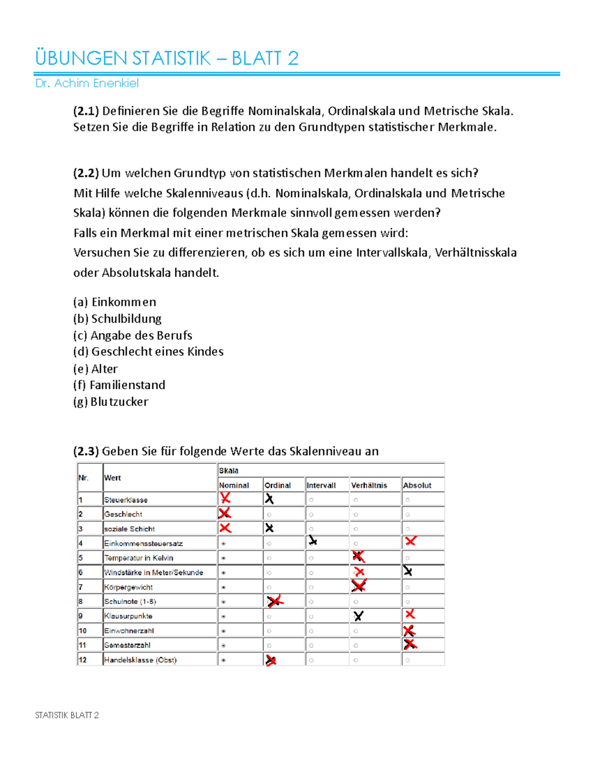 Statistik Kap02 Aufgaben - ÜBUNGEN STATISTIK – BLATT 2 Dr. Achim
