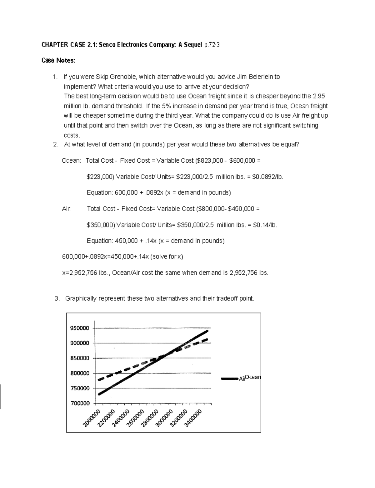 Case study qtlog - kfilghjlo -Ocean CHAPTER CASE 2: Senco Electronics ...