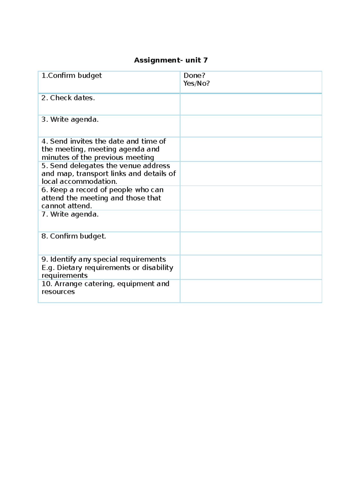 Assignmen 2 Unit 7 - Unit 7 - Assignment- Unit 7 1 Budget Done? Yes/No ...