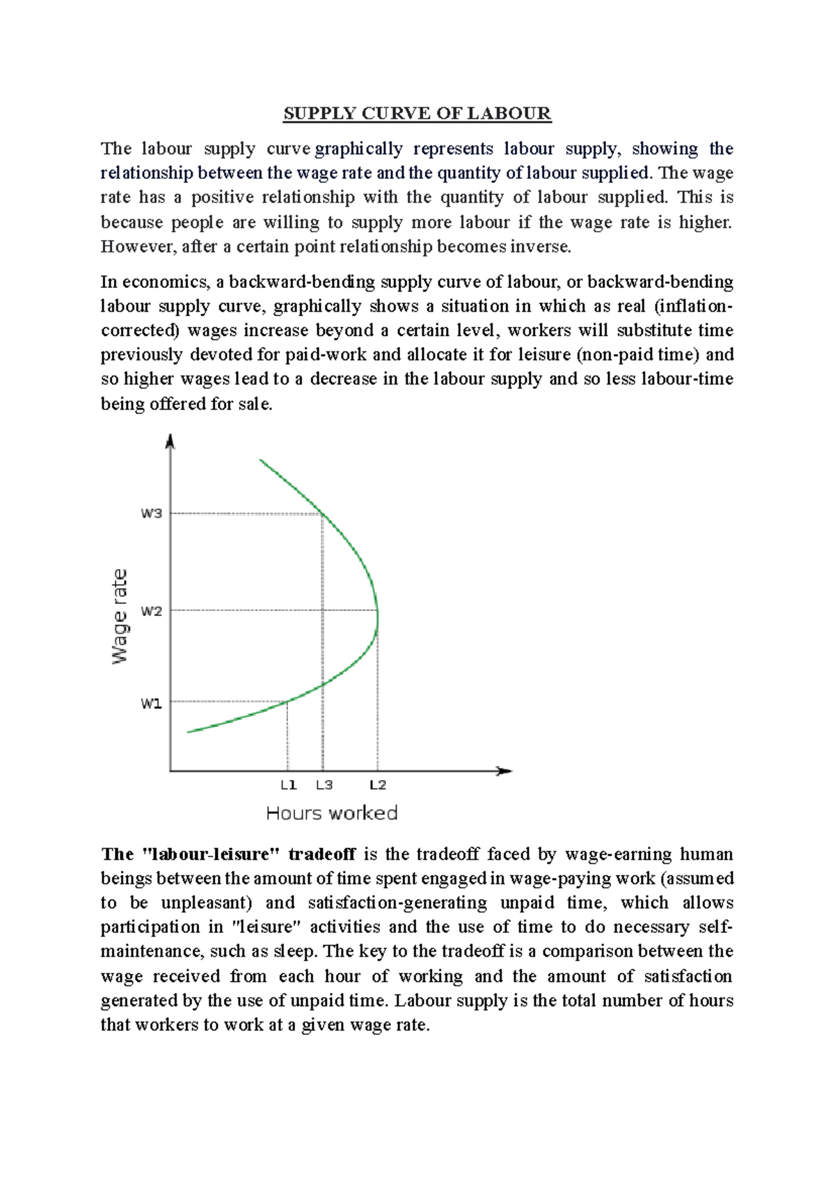 Labour Supply, Monopsony, Collective Bargaining - SUPPLY CURVE OF ...