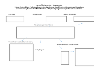 Nursing Care Plan Guide [With 500+ Examples] Nurse Together - Updated ...